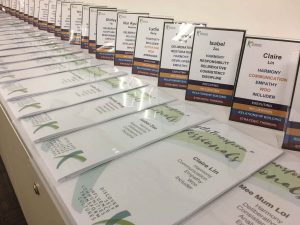 StrengthsFinder Workshop strengthsfinder singapore strengthsfinder asia coach consultants coaching mentoring leadership strengths based leadership personal branding managerial supervisory